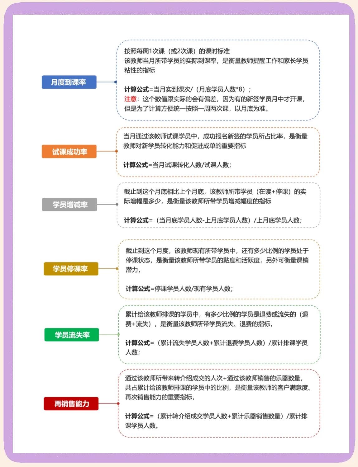 关于助教升职担任主教练，团队格局迎新变的信息