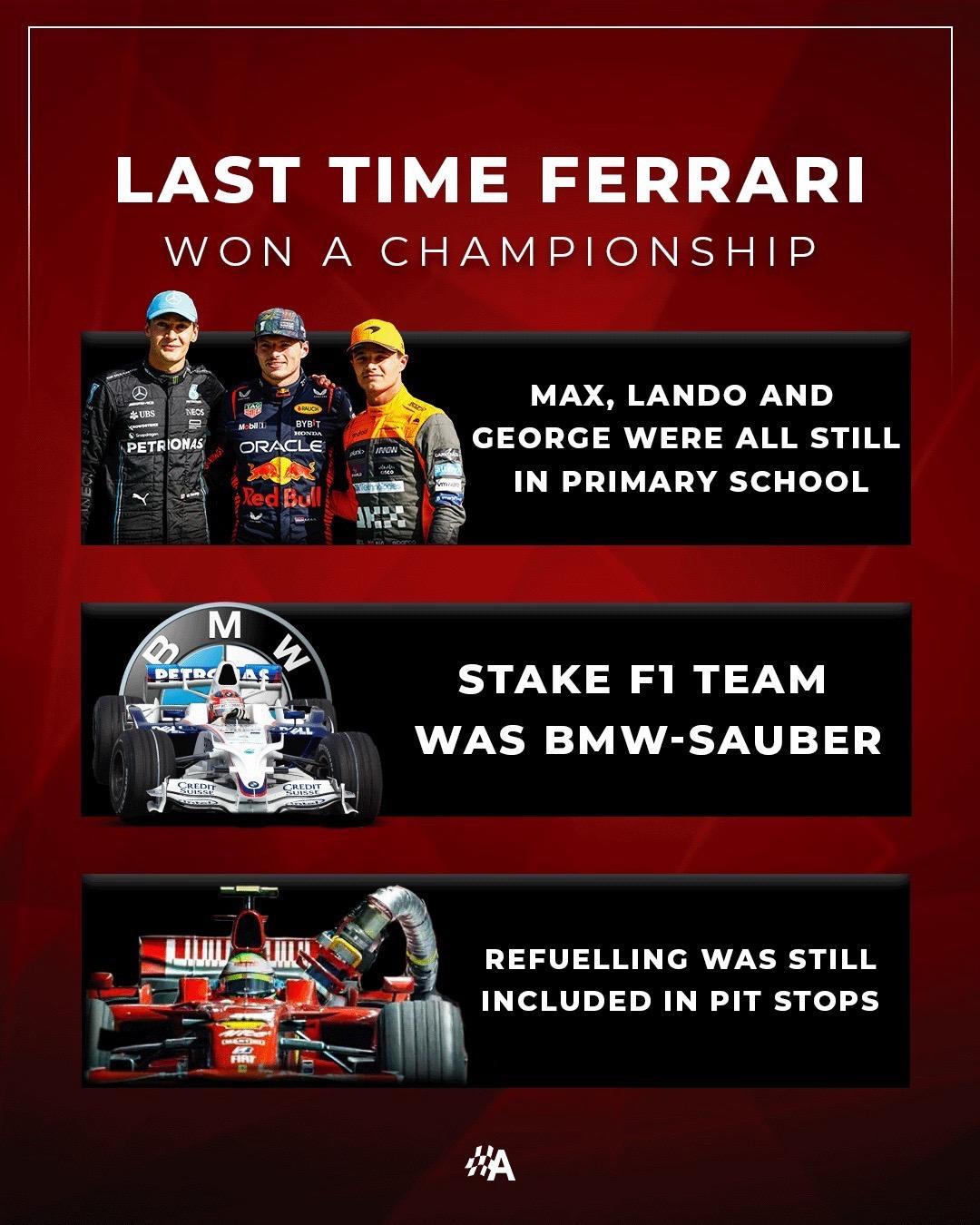 法拉利险胜阿斯顿马丁，皮亚斯特里关键制胜